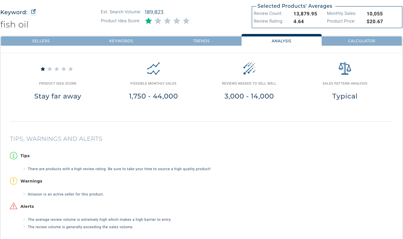 A look inside Viral Launch's Market Intelligence Tool and how it can help validate product ideas.